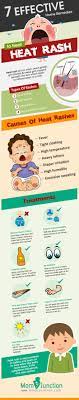 Pin On Baby Health