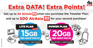 One way is to talk to your. Tune Talk Tune Talk Traveller Data Plans In Lite Or Power Widest Best 4g Network Coverage In Malaysia