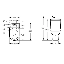 Pack Wc Lave Mains Duetto Dimension Toilette Toilettes Castorama