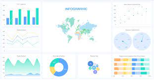Apa Itu Visualisasi Data Definisi Pentingnya Jenis Dan Software Finereport