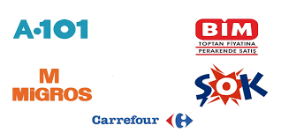 Take advantage of our affordable collaborative cloud software to simplify your workflows. Bim A101 Carrefour Migros Sok Saat Kacta Aciliyor Kacta Kapaniyor