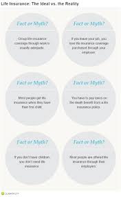 Life Insurance Ideal Reality Contact Our Team Of Experts At 678 567 0278 Or Atlinsurancechic Gmail Com For More Info Life Insurance Group Life Insurance Life