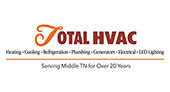 Hire the best hvac and air conditioning contractors in nashville, tn on homeadvisor. 11 Best Hvac Services And Air Conditioning Repair In Nashville Tn