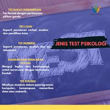 Pertama kali download aplikasi aku pintar aku ngrasa wow banget. Soal Tes Minat Bakat Atau Psikologi Universitas Jawabanku Id
