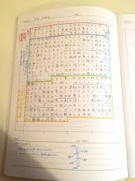 ボード 中学生 ノート のピン