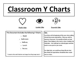 25 Sonata Allegro Blank Chart Fill Online Printable