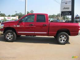 Image result for Inferno Red 2009 Ram