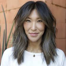 Why the lob is the perfect cut to go for at your next salon appointment. 53 Best Lob Haircut Ideas For 2020 Long Bob Hairstyles Glamour