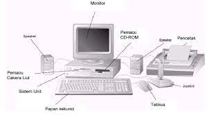 Check spelling or type a new query. Bahagian Komputer Dan Fungsinya