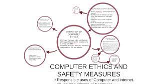 We give anonymity and confidentiality a first priority when it comes to dealing with client's personal information. Computer Ethics And Safety Measures By Idongesit Shopekan