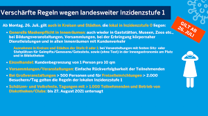 We assume no liability for this information and refer to the government websites for the official regulations: Faq Zum Coronavirus Das Landesportal Wir In Nrw