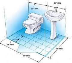 Visit The Post For More Small Bathroom Layout Small Half Bathrooms Powder Room Small