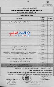 الخريطة الزمنية للفصل الدراسي الثاني للعام الدراسي 2020 In 2020 Bullet Journal Journal Exam