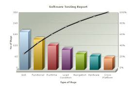 pareto 3d chart specification sheet