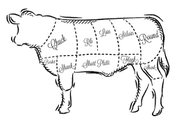 Christmas prime rib dinner menu, prime rib recipe, herb crusted prime rib, prime rib rub rosemary, set it and forget it prime rib, no peek prime rib, prime rib prep, prime rib roast au jus perfect every. Why Prime Rib At Christmas Tony S Meats Market