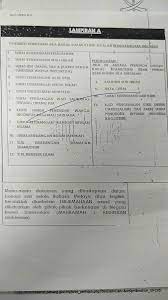 We did not find results for: Ru Se Di Na On Twitter Imigresen Brunei Bagi List Dokumen Yang Durang Minta Contoh Surat Pun Ada Durang Bagi Tu Ikutkan Saja Jangan Bagi Kurang Bagilah Lebih Lagi Better Kalau Bagi Bagi Kamu Benda