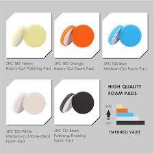 Veritable Buffer Pads By Color Chart Colored 3m Floor Pads
