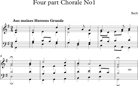 In music, texture is how the tempo, melodic, and harmonic materials are combined in a composition, thus determining the overall quality of the sound in a piece. What Is Texture In Music A Comprehensive Guide Learn Music Together