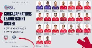 Along with fellow nations l. Gregg Berhalter Names 23 Players To Final Usmnt Roster For Decisive Concacaf Nations League Matches Against Canada And Cuba