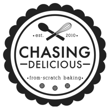 Cooking terms vocabulary word list. Pin On Food