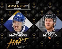 Image of Nathan MacKinnon Art Ross Trophy