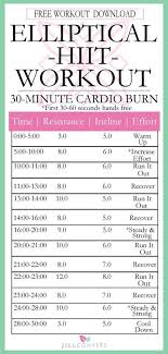 Pin On Hiit Workouts Elliptical