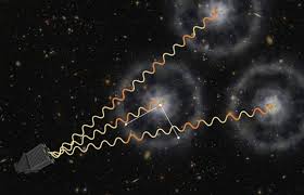 Pin By William Bacon On Cosmos The Universe Pinterest Universe Expanding Universe And Astronomy