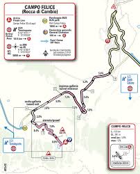 Su virgilio trovi tutti i numeri utili e i servizi per vivere al meglio la tua città. Stage 9 Giro D Italia 2021 Castel Di Sangro Campo Felice Rocca Di Cambio