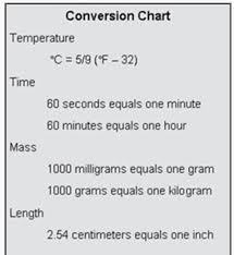 Solved For Each Of The Following Convert Each Value Into