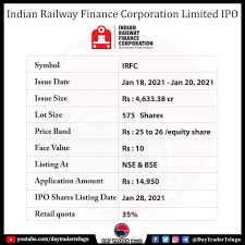 Indian railway finance corporation (irfc) is a finance arm of the indian railways. Irfc Hashtag On Twitter