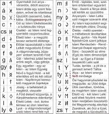 A Magyarsag A Mag Nepe Az Osi Szekely Magyar Rovasiras Titka A Kodolt Nyelv Rovas Abc Ertelmezese Ancient Writing Writing Alphabet Symbols