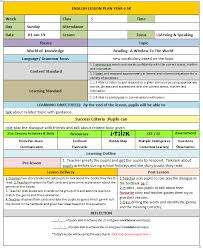 Year 6 english (unit 9 : Freebies Sample Lesson Plans Bi Sk Year 1 To Year 6