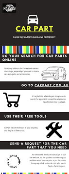 Buy Car Part Online Car Part Online Cars Car Buying Car Find