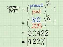 Adding context will help you understand why your results are what they are and whether you can do anything to positively impact them in future periods. How To Calculate Growth Rate 7 Steps With Pictures Wikihow