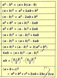 Square Formula Table Algebraic Formulas Maths Algebra Formulas Math Formulas Studying Math