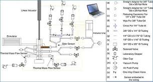 Free online electrical engineering courses, books, software, spreadsheets, design guides, cad details, standards and codes. Heat Pump Wiring Diagram York Heat Pump Wiring Diagram Model E1hb Heat Pump System Heat Pump Unit Gas Furnace Installation