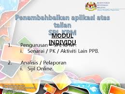 Tugas individu manajemen operasi(ditulis tangan di kertas polio bergaris biar rapih)1. Bengkel Sistem Pengurusan Latihan Kementerian Pendidikan Malaysia Spl