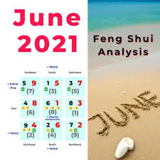 Chin to chest walking forward. June 2021 Monthly Flying Star Feng Shui Picture Healer Feng Shui Craft Art Chinese Medicine