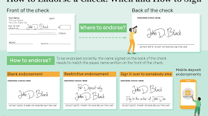 Provide the detail of the deal or the contract. How To Endorse Checks Plus When And How To Sign