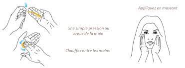 Voici un florilège des questions fréquentes. Comment Appliquer L Huile De Chanvre Inenuy Fr
