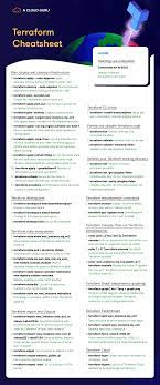 This error usually appears when one process fails running terraform plan or terraform apply. The Ultimate Terraform Command Line Cheatsheet A Cloud Guru