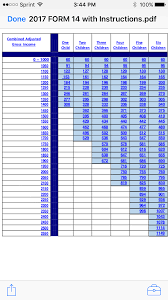 examining changes to the way we calculate missouri child