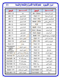 Check spelling or type a new query. ÙƒÙŠÙÙŠØ© Ø§Ù„ÙƒØªØ§Ø¨Ø© Ø¨Ø§Ù„ØªØ´ÙƒÙŠÙ„ ÙƒØªØ§Ø¨Ø© Ø§Ù„Ø¶Ù…Ø© ÙˆØ§Ù„Ø´Ø¯Ø© ÙˆØ§Ù„ÙØªØ­Ø© ÙˆØ§Ù„ÙƒØ³Ø±Ø© Ø¹Ù„Ù‰ Ù„ÙˆØ­Ø© Ø§Ù„Ù…ÙØ§ØªÙŠØ­ ØµØ¯Ù‰ ÙˆØ§Ø¯ÙŠ Ø§Ù„ØªÙŠÙ…