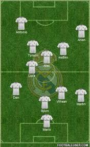Fifa 19 real madrid team formation tactics instruction !! Real Madrid C F Spain Football Formation Real Madrid Football Formations Real Madrid Football