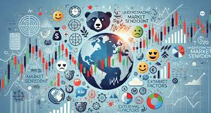 Market Sentiment: Influences like Geopolitical Events and Market Psychology  : r/fxbrokerguide