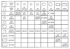 tablecloth sizes size calculator chart oval new oblong round