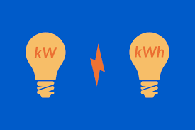 Image result for kilowatt