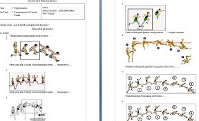 Download Soal Uh Pjok Kelas 2 Tema 5 Semester 2 K13 Revisi 2018 Dicariguru Com
