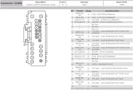 This makes the process of assembling circuit easier. Lokking For A Wiring Diagram For The Dash On A 2008 Ford F350