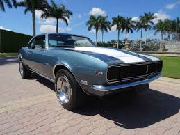 Image result for Island Teal 1968 Camaro
